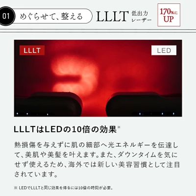 ステラボーテリフトブラシプロ　LLLT